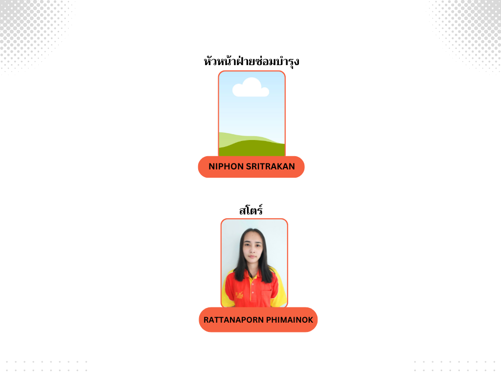 แผนผังองค์กรบริษัท